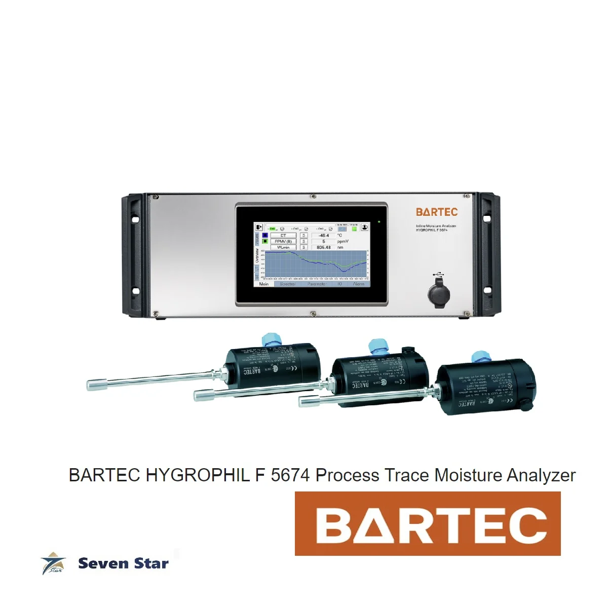 BARTEC HYGROPHIL F 5674 Process Trace Moisture Analyzer 5674