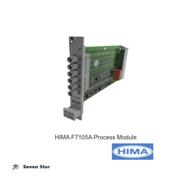 HIMA F7105A Process Module