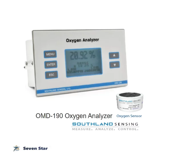OMD-190 Oxygen Analyzer Southland Sensing