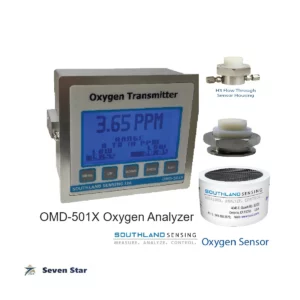 OMD-501X Oxygen Analyzer