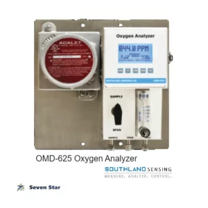 Southland Sensing OMD-625 Oxygen Analyzer