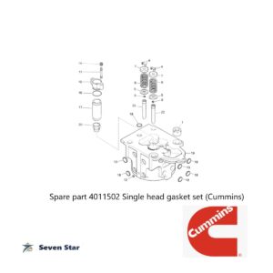 Spare part 4011502 Single head gasket set (Cummins)
